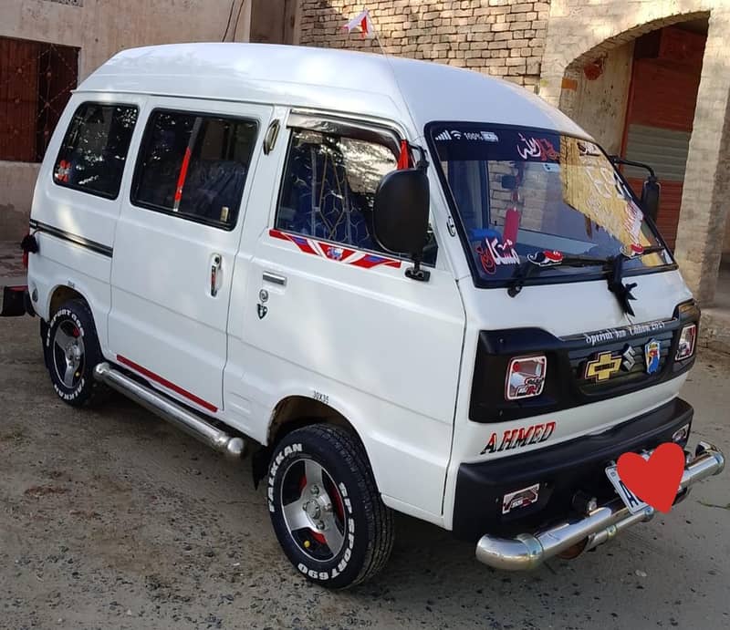 Suzuki Bolan 0