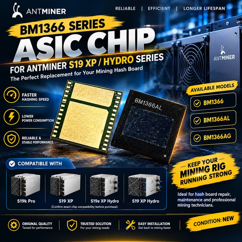 High-Performance BM1366 ASIC Chip | Antminer S19 XP & Hydro Series ...