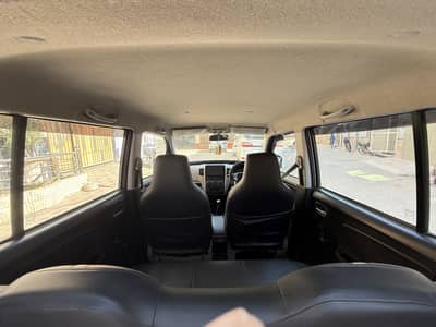 Suzuki Wagon R 2019