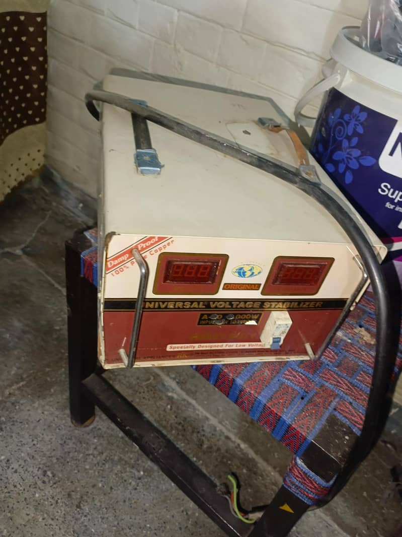 10000 universal stabilizer copper 1