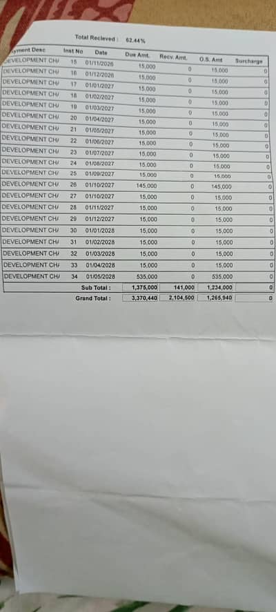 5 Marla Residential Plot for Sale in Al Rehman Garden Phase 7, Lahore