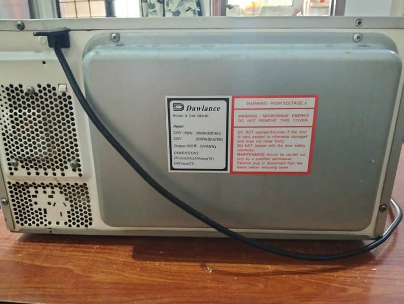 dawlance microwave 2