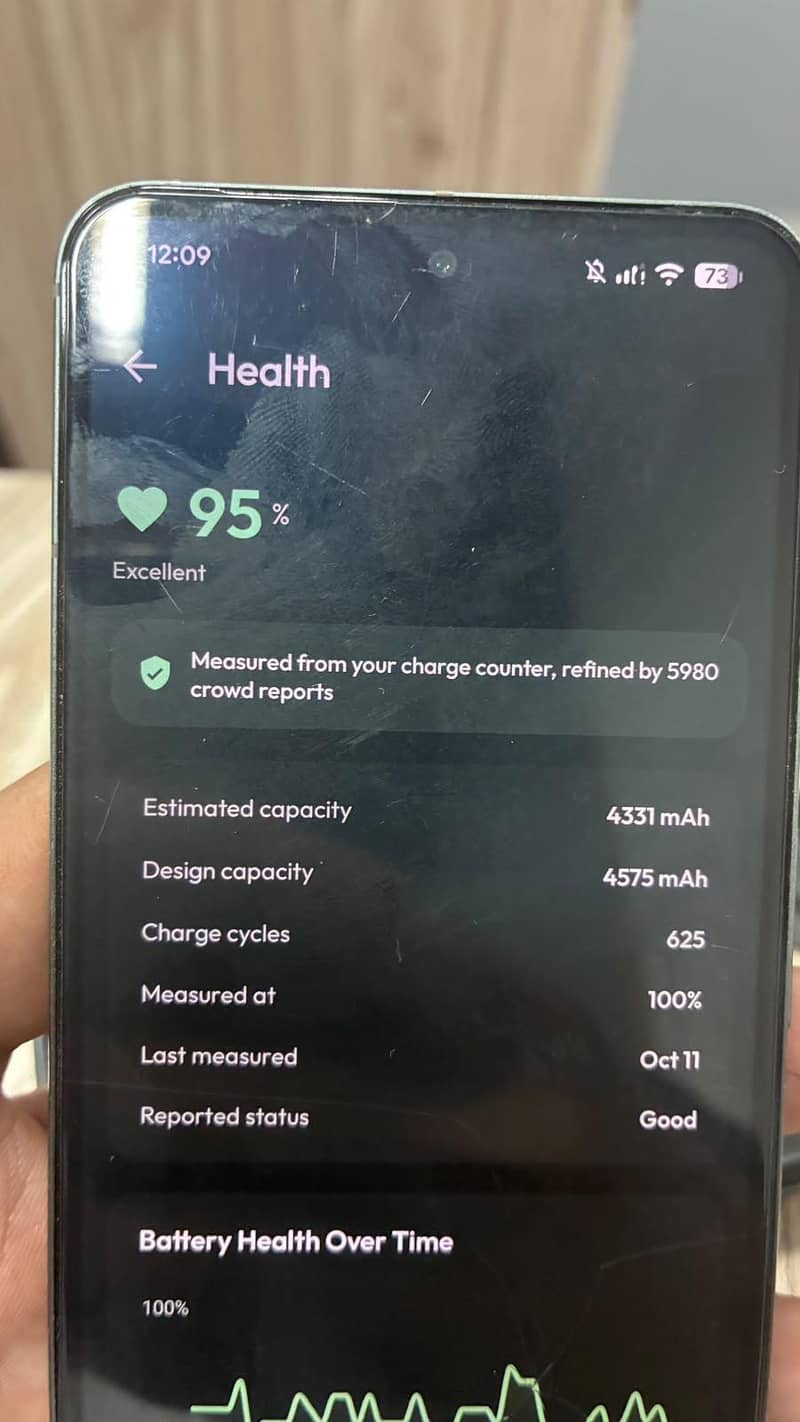 Google Pixel 8 256gb 1