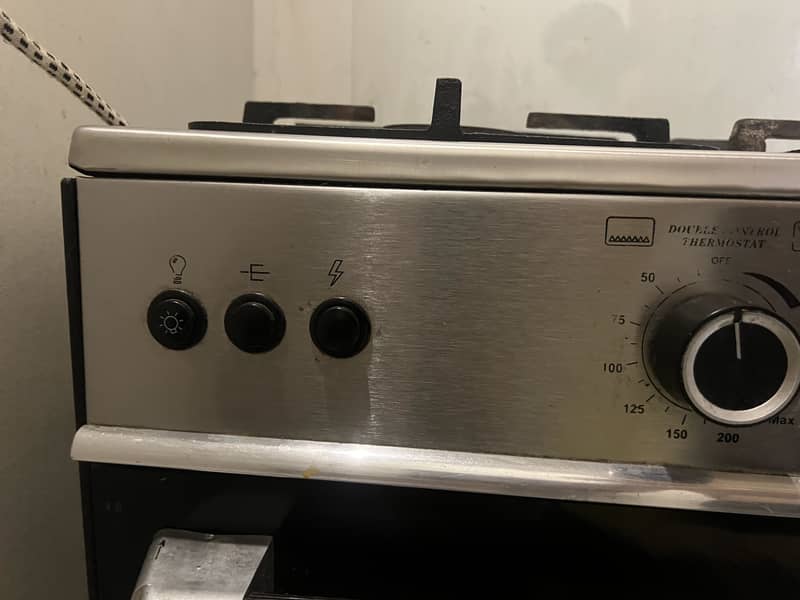 Canon Cooking Range 1