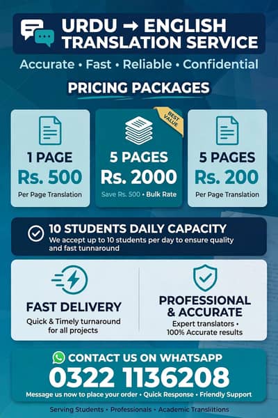 Urdu to English Translation - RS 500
