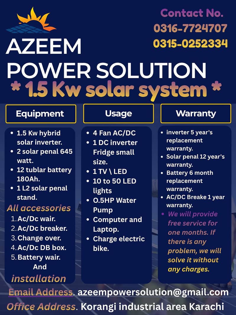 Solar installation / Build Elevated Solar structure / Trusted partner. 1