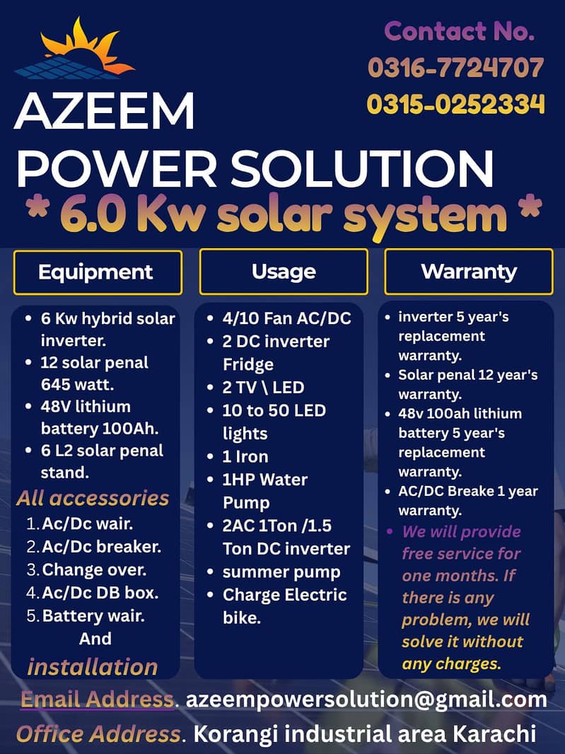 Solar installation / Build Elevated Solar structure / Trusted partner. 3