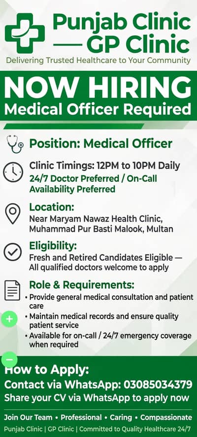 Medical Officer Required