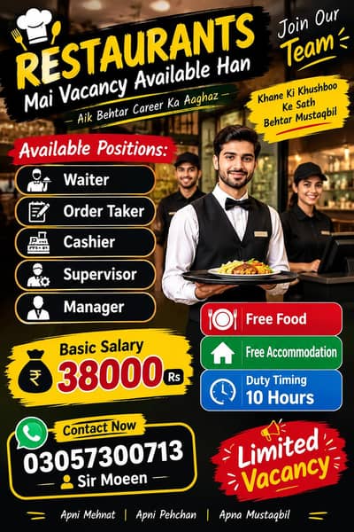 Restaurant, Waiter, Order taker, Cashier, supervisor