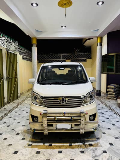 Changan Karvaan Plus 1.2 2026 1200cc