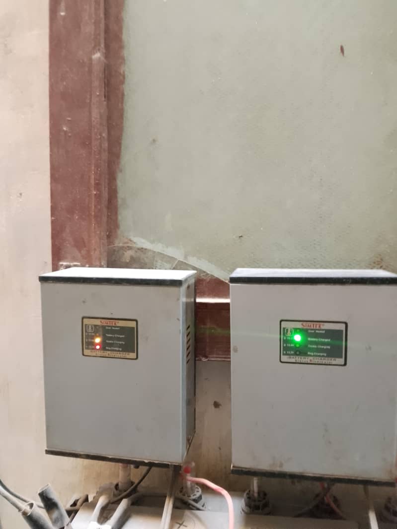 simtek charger 0