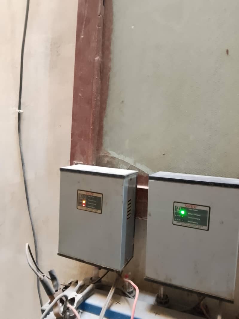 simtek charger 1