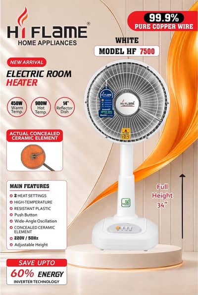 Electric room heater