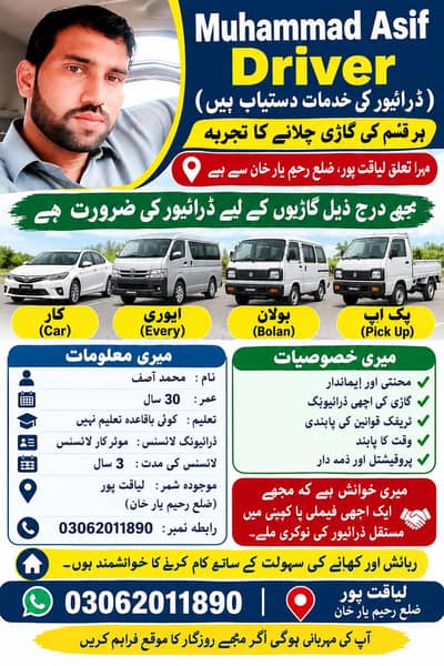 car driver's job ki zarot