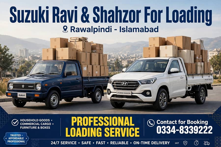 Ravi shahzor loading 0