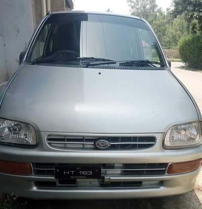 Cuore 2004 Model