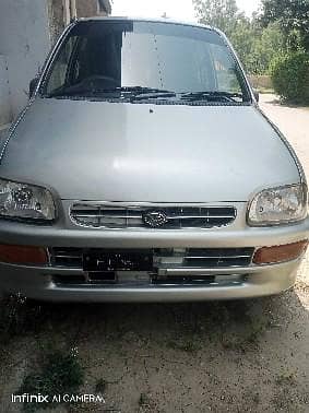 Cuore 2004 Model 2