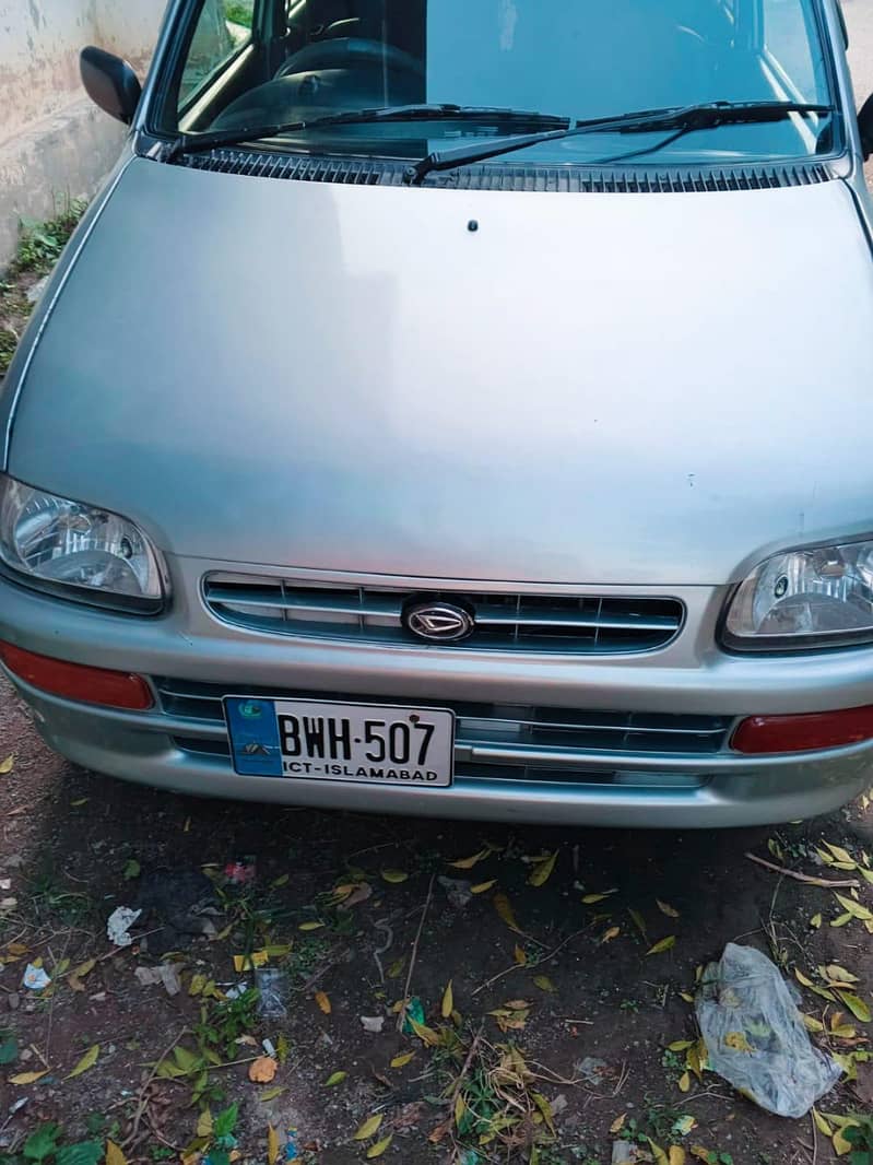 Cuore 2004 Model 3