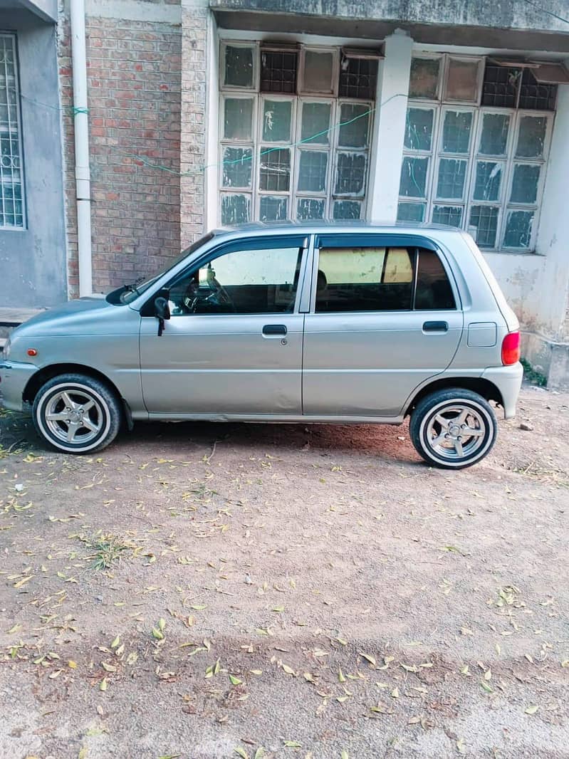 Cuore 2004 Model 6