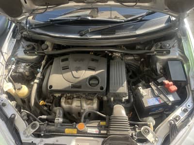 Proton Saga 2022