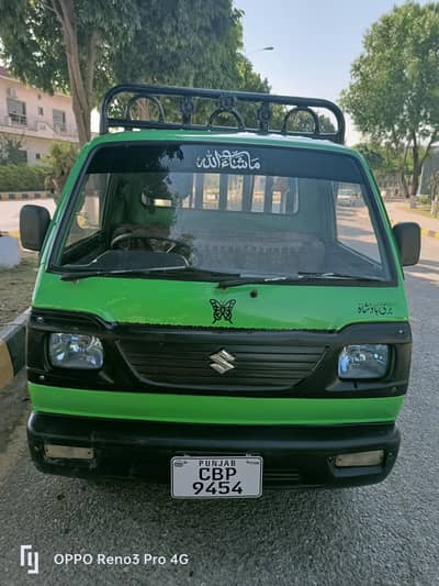 Suzuki 2015