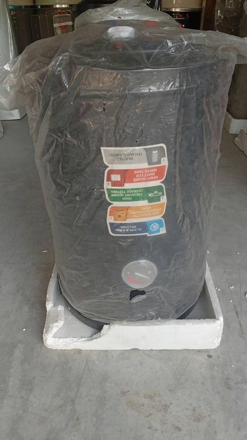 Electric Gysers 3