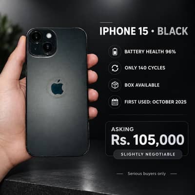 Apple iPhone 15