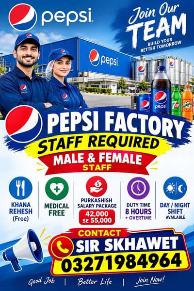 Jobs In Lahore