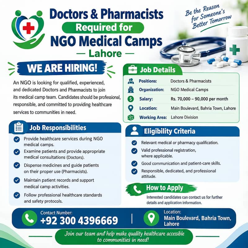Doctors & Pharmacists required 0