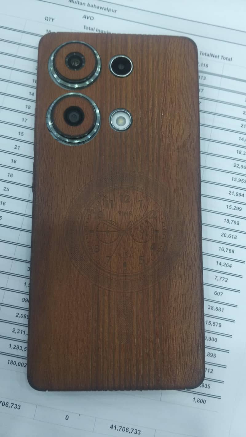 Xiaomi Redmi Note 13 Pro 0