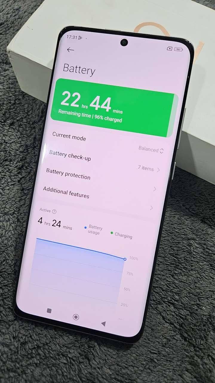 Xiaomi 12X 2