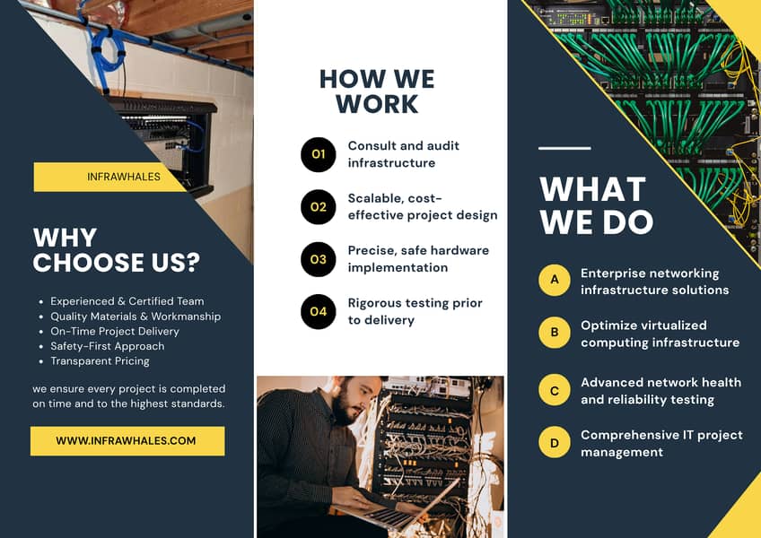 Professional IT Solutions & Network Infrastructure Provider 1