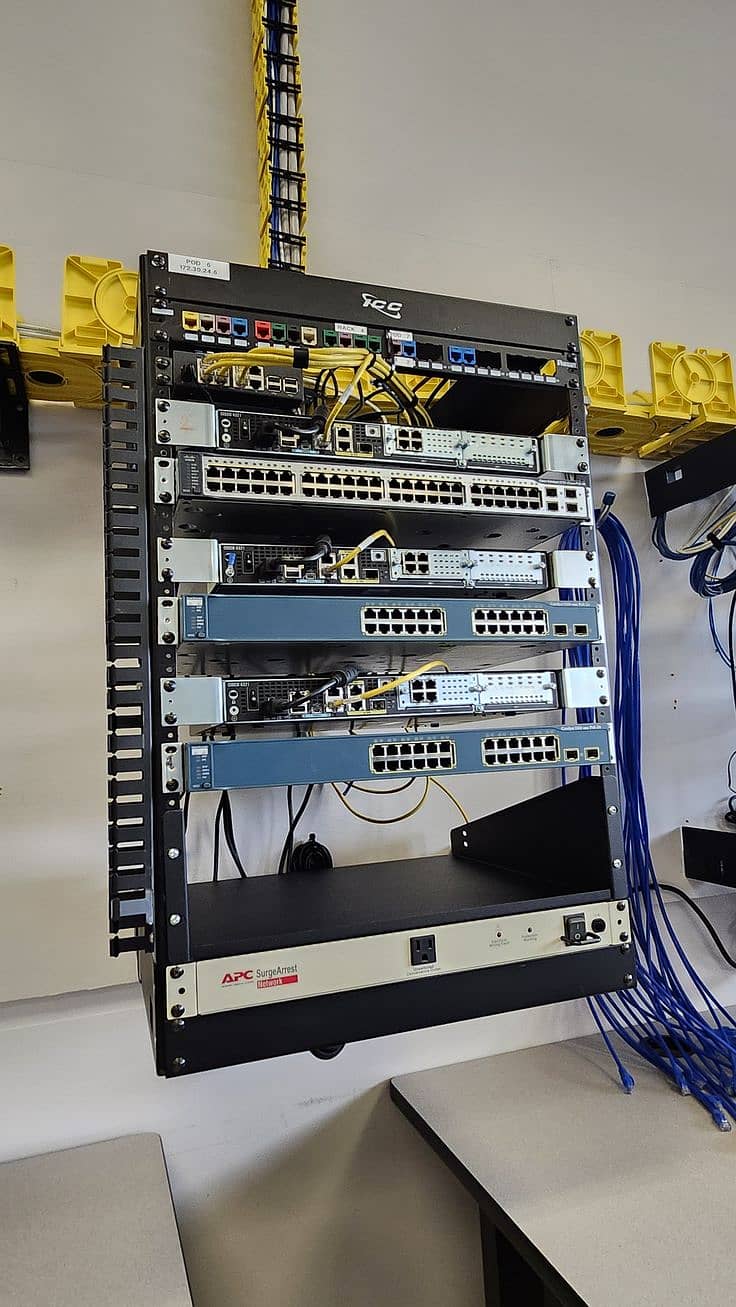 Professional IT Solutions & Network Infrastructure Provider 5