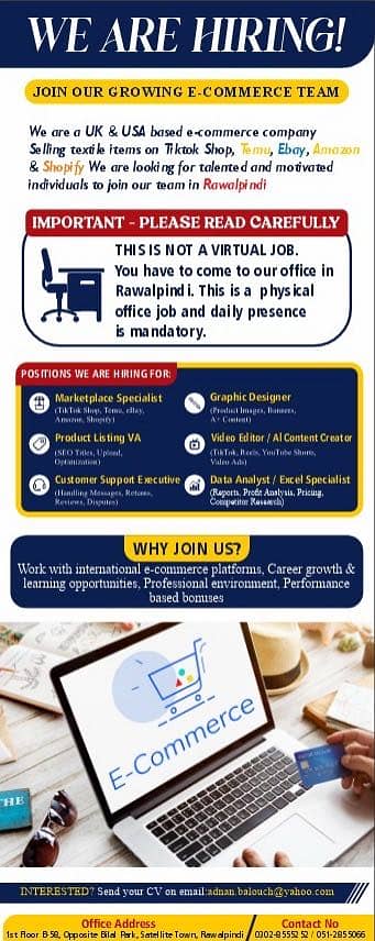 E- commerce staff required for listing, picture editing , graphic  etc