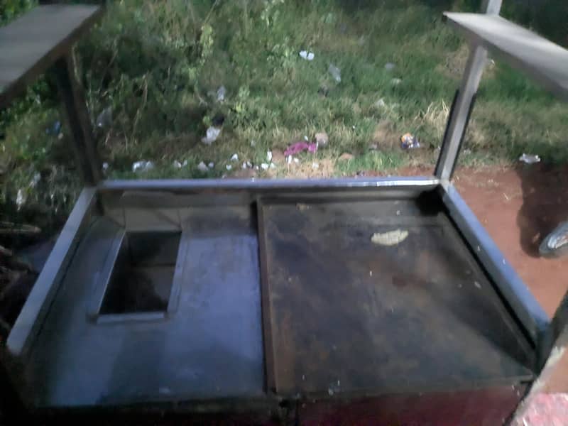 counter 5