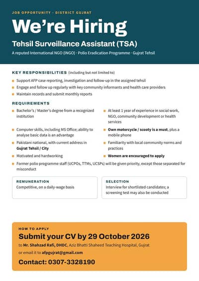 Tehsil Surveillance Assistant Gujrat