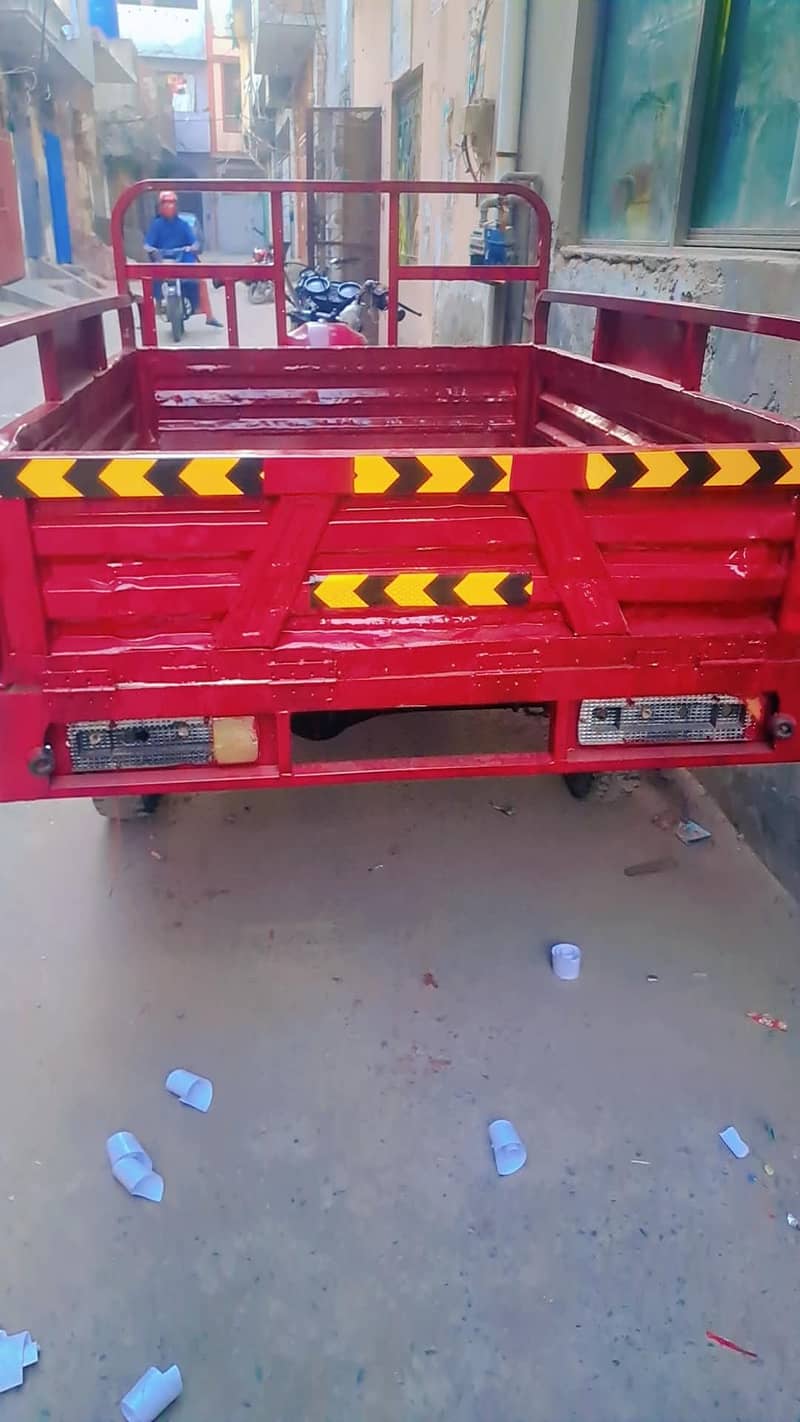 all ok 0