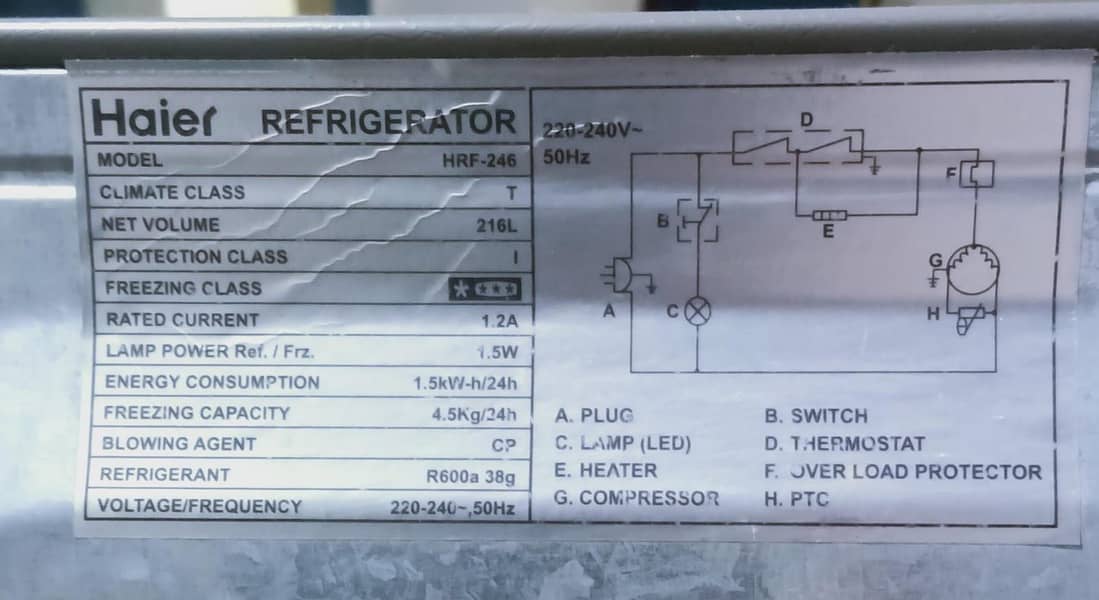 Haier Refrigerator 2