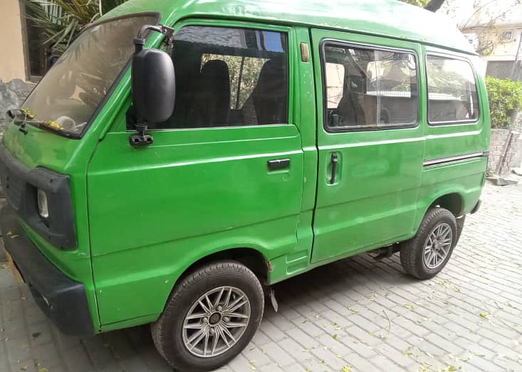 suszuki bolan 0