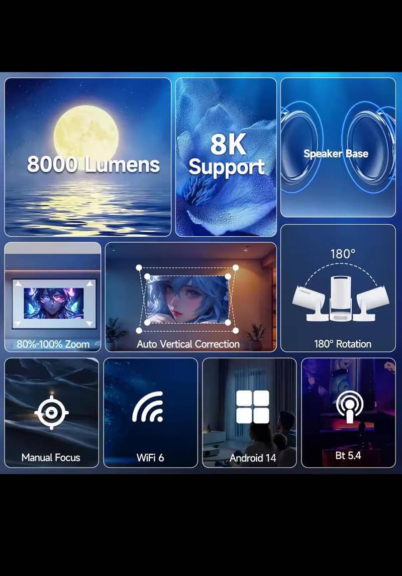 Multimedia Android Smart Projector Magcubic Brand 2
