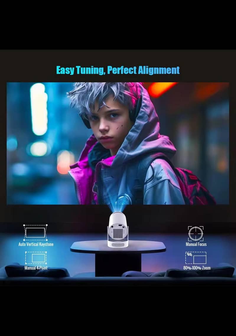 Multimedia Android Smart Projector Magcubic Brand 4