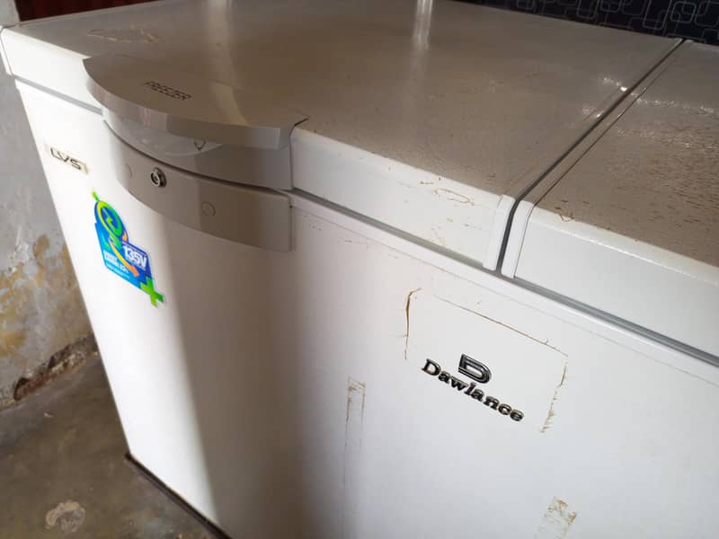 Dawlance use 1
