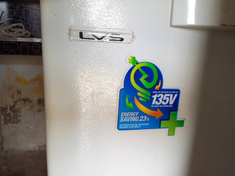 Dawlance use 2