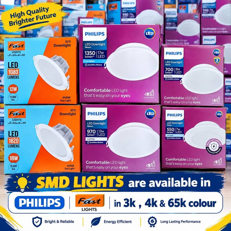 Fans & Lighting 2