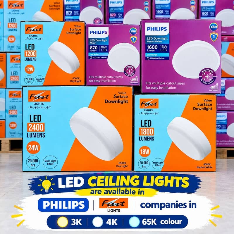 Fans & Lighting 4