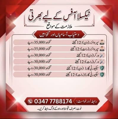 Hiring Staff  Worker,Security Guard,Supervisor,Sweeper