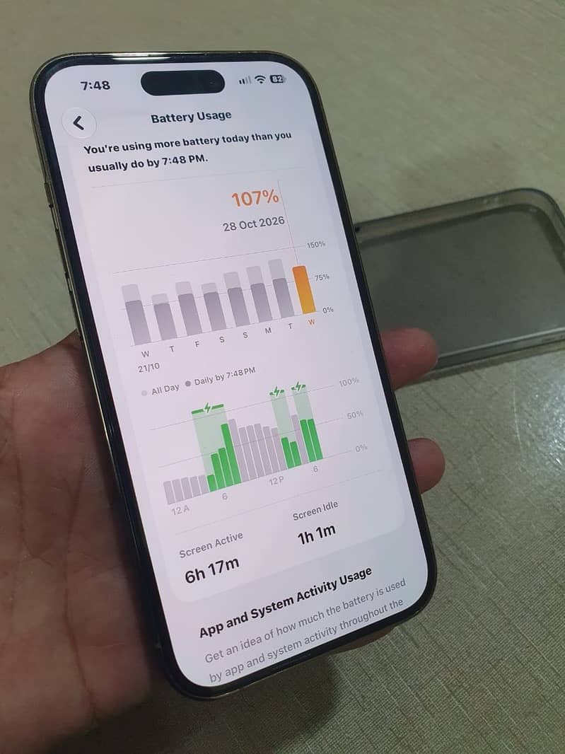 Apple iPhone 14 Pro 1