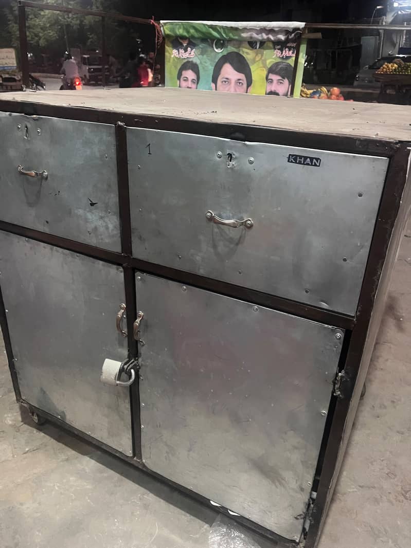 counter for sell 0