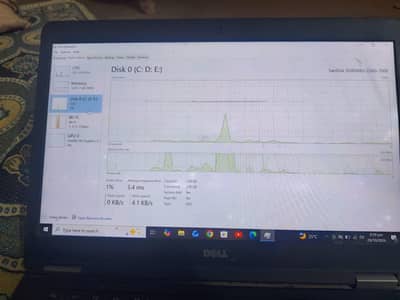 Dell Latitude E5470