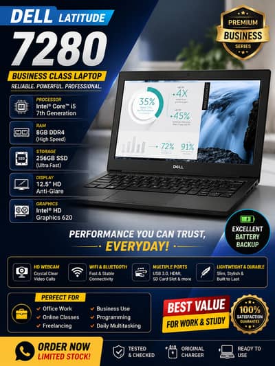 All types of laptops available at computer clinic . 0/3/4/9/1133653